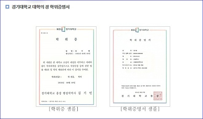 경기대학교 원격교육원 경영학과목 수강후기 : 네이버 블로그