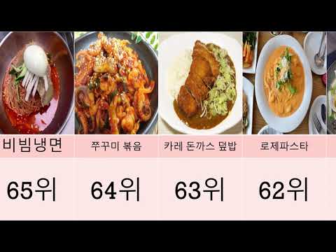 한국인이 좋아하는 음식 TOP 100 | 반 이상은 다 먹어봤을 걸? | 세상의 모든 TOP100