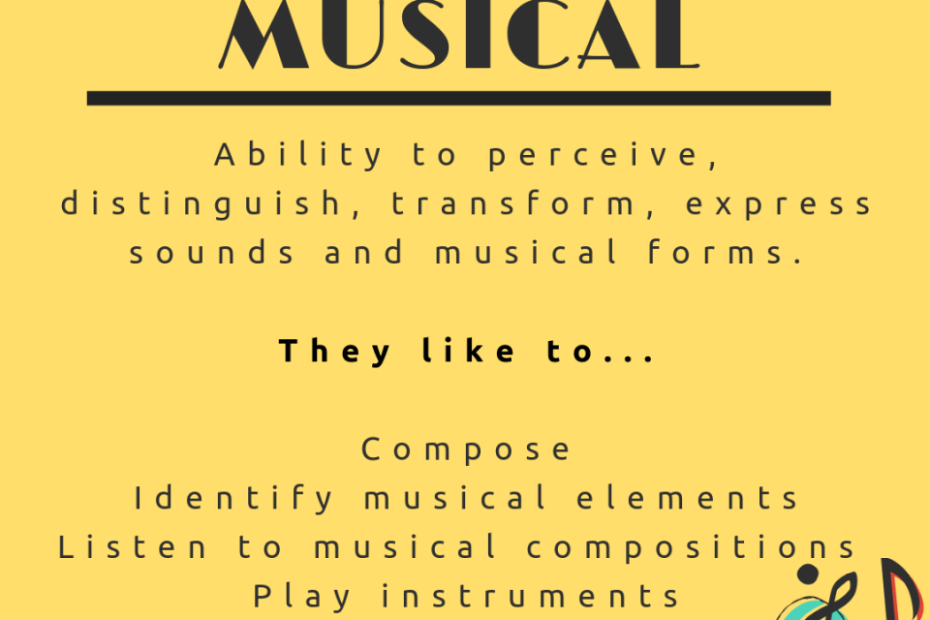 Musical Intelligence: Definition, Characteristics, And Activities For Its  Development - Learningbp