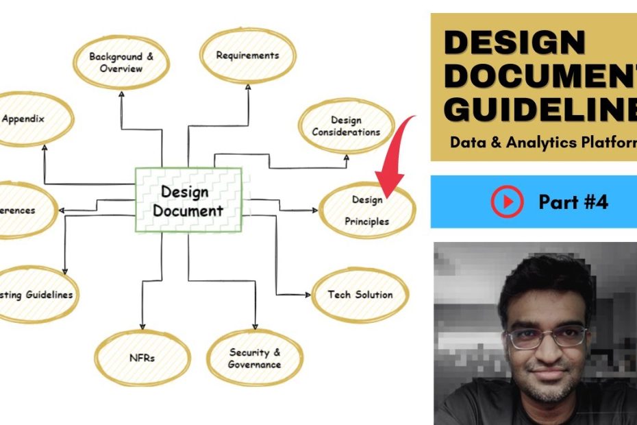 Design Document | Part 5 -- Design Principles - Youtube