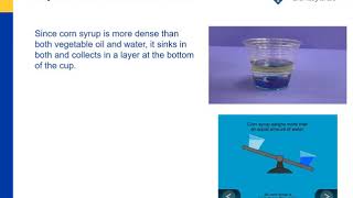 The Density Of Liquids - American Chemical Society