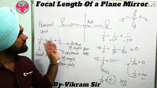 Proof Of Focal Length Of A Plane Mirror Is Infinity - Youtube