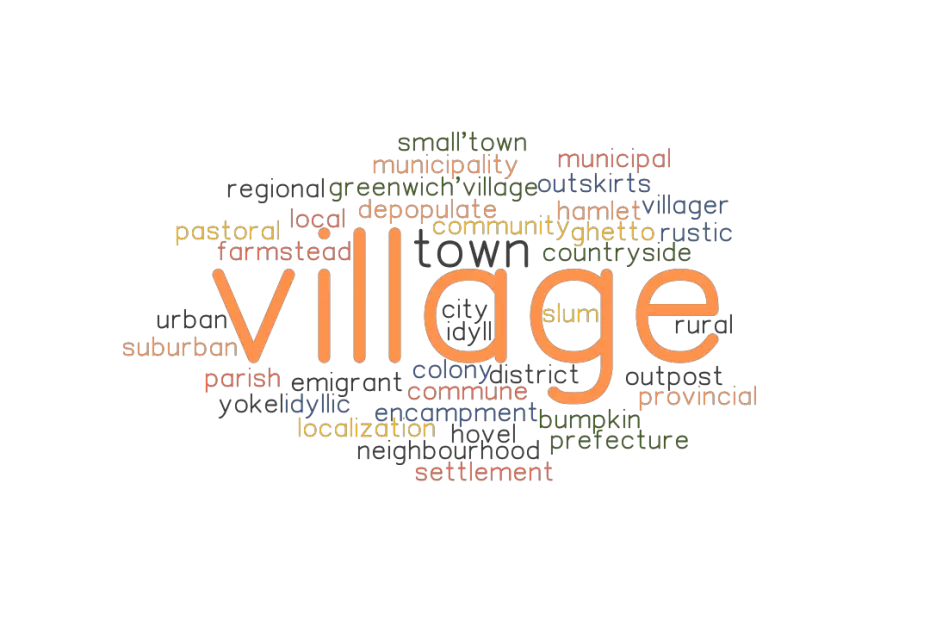 Village: Synonyms And Related Words. What Is Another Word For Village? -  Grammartop.Com