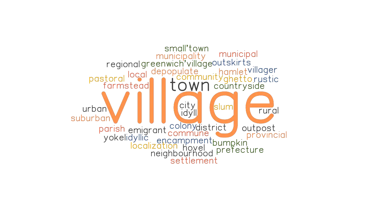 Village: Synonyms And Related Words. What Is Another Word For Village? -  Grammartop.Com